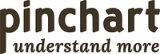 Logo Pinchart GmbH