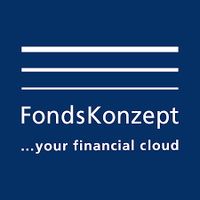 Logo Fondskonzept AG