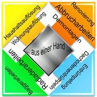 Logo Welz Haushaltsauflösung - Bamberg und Umgebung