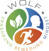 Logo Wolf - Ernährung | Bewegung | Mindset