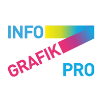 Logo INFOGRAFIK PRO GmbH